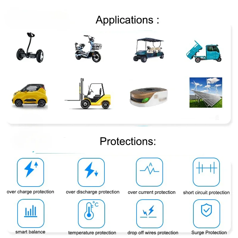 ANT BMSスマート21S〜30S Lifepo4 Li- - Phone Accessories App のレビューと価格